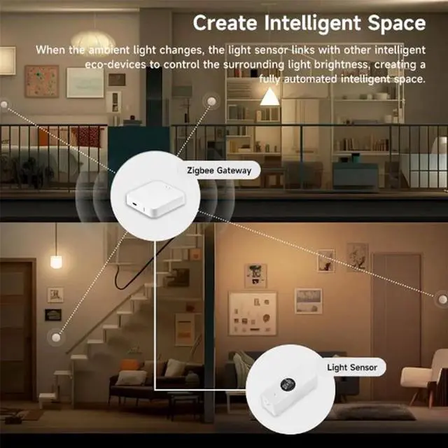 Alt view image 3 of 7 - Tuya ZigBee Light Sensor Luminance Sensor Beam Sensor Real-Time Luminance Detection Smart Home Automation App Control,1 x Light Sensor,White