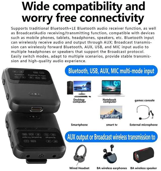 Alt view image 7 of 7 - Bluetooth 5.4 Audio Receiver Transmitter -LL/HD/AD LC3 Auracast LE Audio Adapter Wireless Stereo Music with Mic