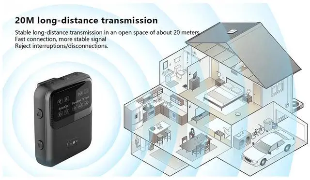 Alt view image 3 of 7 - Bluetooth 5.4 Audio Receiver Transmitter -LL/HD/AD LC3 Auracast LE Audio Adapter Wireless Stereo Music with Mic