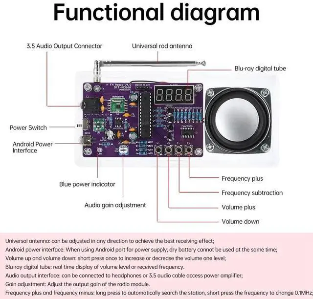 Alt view image 4 of 7 - DIY FM Radio Kit Electronic Digital Tube Display Radio Single Chip Computer Learning Assembly Parts 87.5MHz-108MHZ,1 x DIY FM radio kit,Photo Color