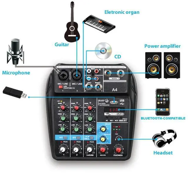 Alt view image 4 of 7 - Professional 4 Channel Digital Mixer Sound Card Microphone Mobile Phone Live Broadcast Recording DJ Audio Equipment(US),1 * 4-channel mixer USB sound card with reverb,Black
