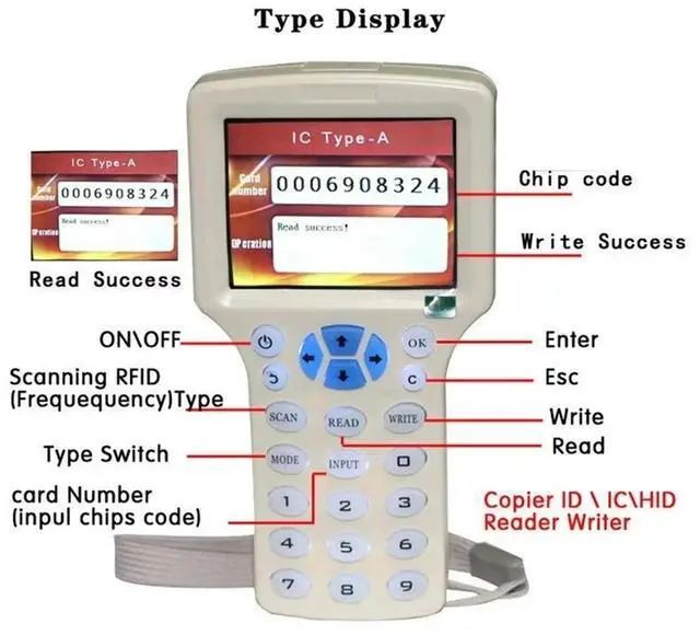 Alt view image 5 of 6 - RFID NFC Smart Card Reader+5XT5577 Keychain/Card RFID Duplicator 125K 13.56MHz IC/ID Key Writer RFID Replicator,1 x Smart Card Reader Kit,Creamy white