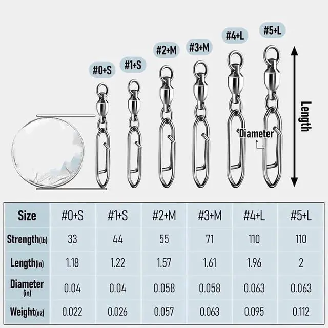 Alt view image 3 of 7 - 30Pack Fishing Speed Clips Quick Change Snap Swivels, Ball Bearing Swivel Power Clips Fishing Snap Swivels Type 0,30 x Fishing Snap Swivels,Silver