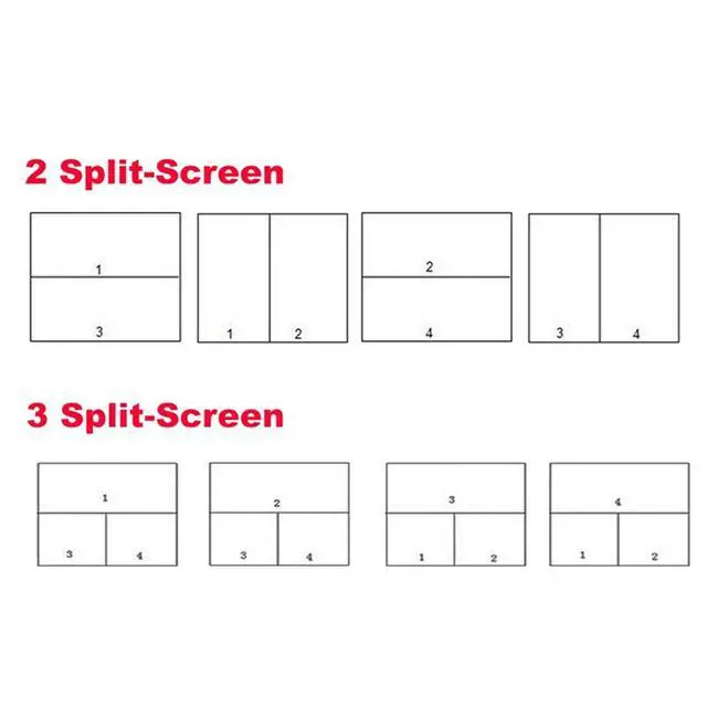 Alt view image 2 of 7 - Car 4-Channel Driving Recorder Switcher Control Car Cameras IR Control Switch Combiner Box for 360° Panoramic Image,1 x Camera Video Control 1 x remote control,Black