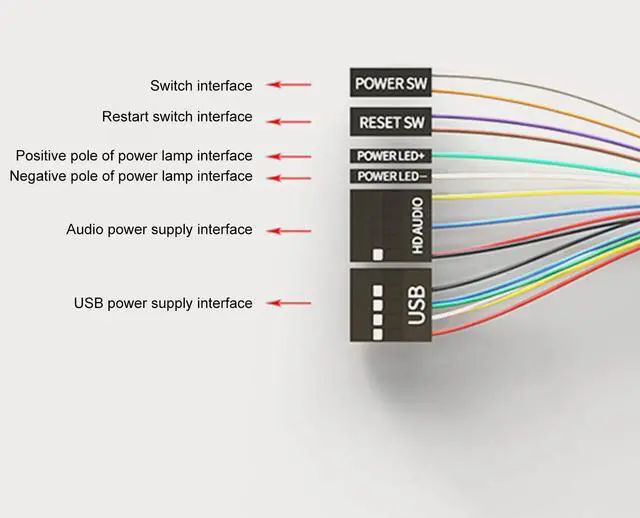 Alt view image 7 of 7 - Lifetechs Desktop Switch Multi-function Interface Dual USB Audio Anti-theft Big Button Sensitive PC Reset with Extension Cord Desktop PC Power Button Switch for Home Office Internet Bar
