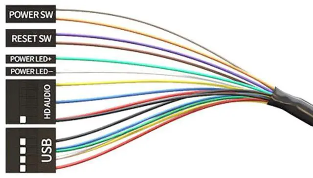 Alt view image 5 of 7 - PC Host Power Switch Button Switch Box dual USB interfaces dual Audio Port for Computer Desktop Remote Control