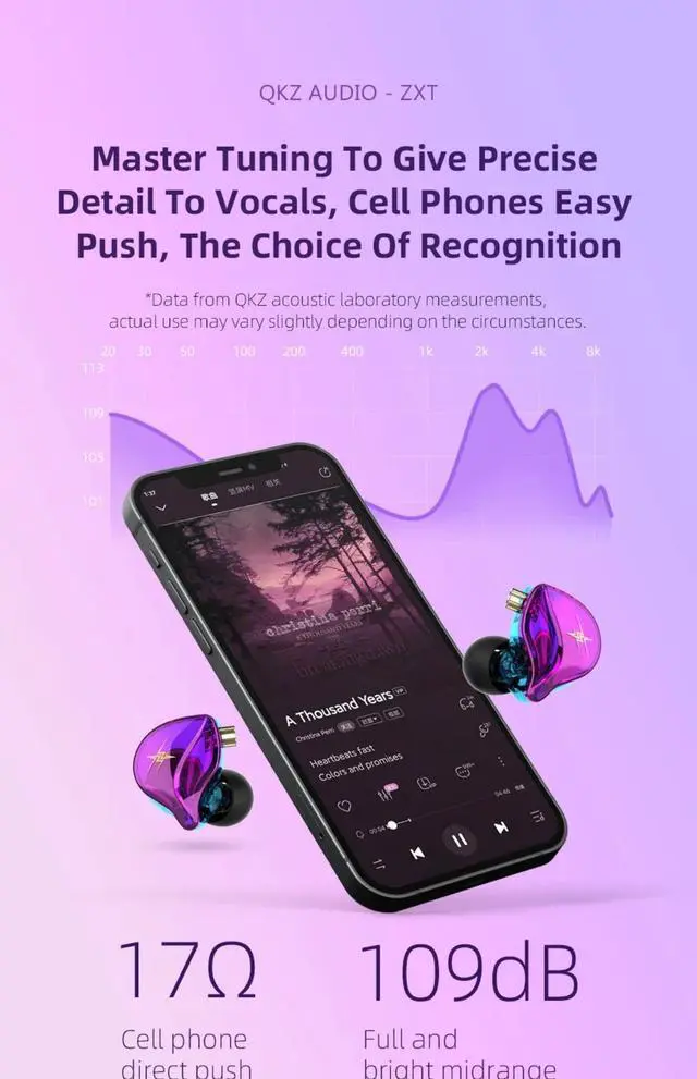 Alt view image 7 of 7 - Newest QKZ ZXT MT1 In Ear Earphone Dynamic DJ Monitor IEM Ea