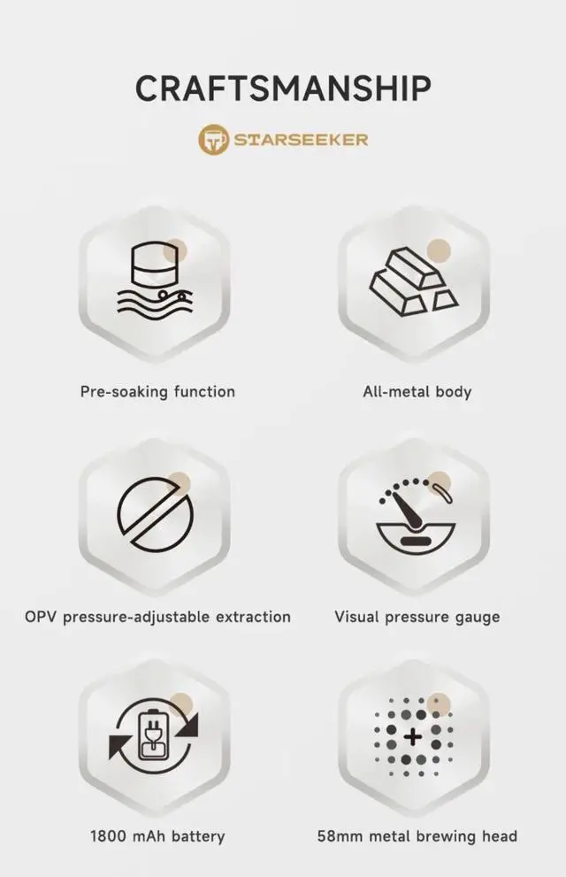 Alt view image 2 of 7 - STARSEEKER Super58 Portable Electric Espresso Machine Travel