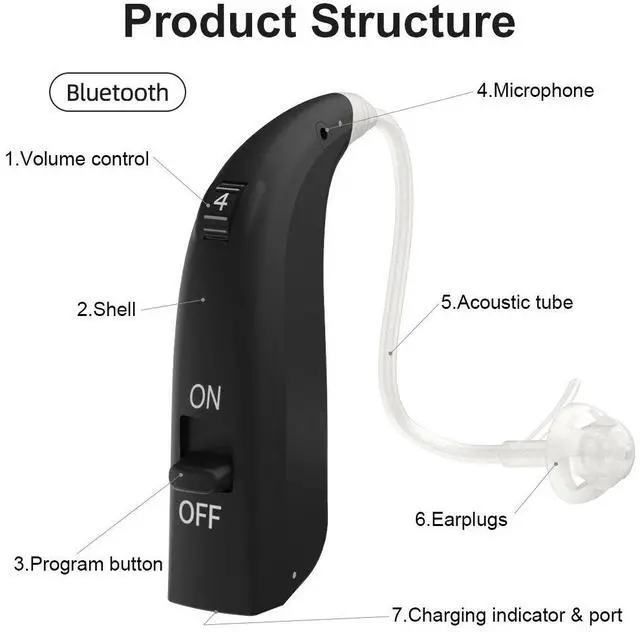 Main image of 2024 Best Bluetooth New invented technology Small Digital He