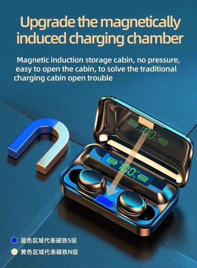 Alt view image 4 of 7 - F9 Wireless Earphones Bluetooth TWS LED Dislpaly Binaural He