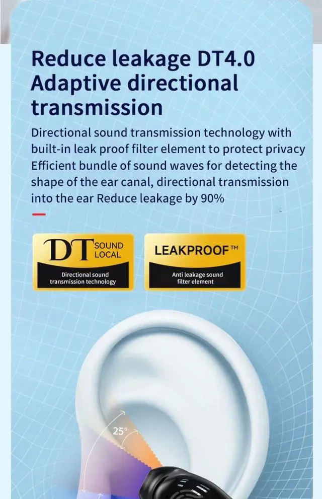 Alt view image 6 of 7 - Wireless Headphones Bluetooth 5.3 Earphones With Mic Single