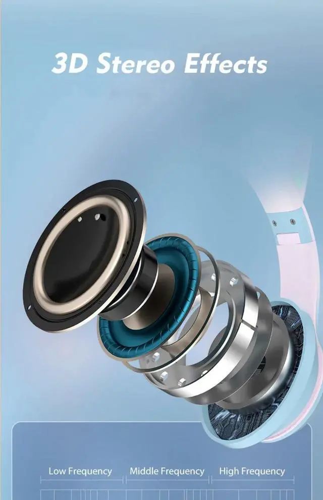 Alt view image 5 of 7 - Gradient LED Glow Headphones with Cat Ear Design, Wireless B