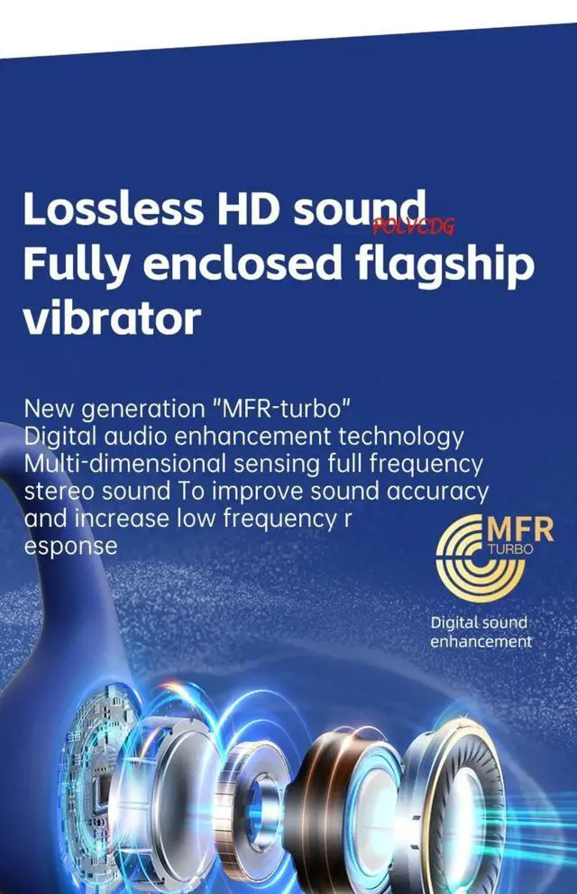 Alt view image 7 of 7 - POLVCDG Bone Conduction Headset IPX8 32GB Bluetooth 5.3 Wire