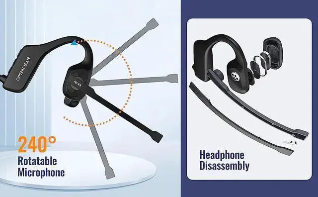 Alt view image 4 of 7 - Open-Ear Headsets with Noise Canceling Boom Microphone Light