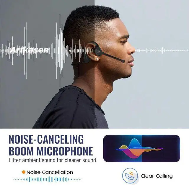 Alt view image 5 of 7 - Open-Ear Headsets with Noise Canceling Boom Microphone Light