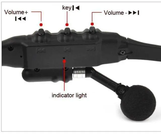 Alt view image 2 of 7 - Stereo Earphones Wireless Headset with Mic Glasses Sunglasse