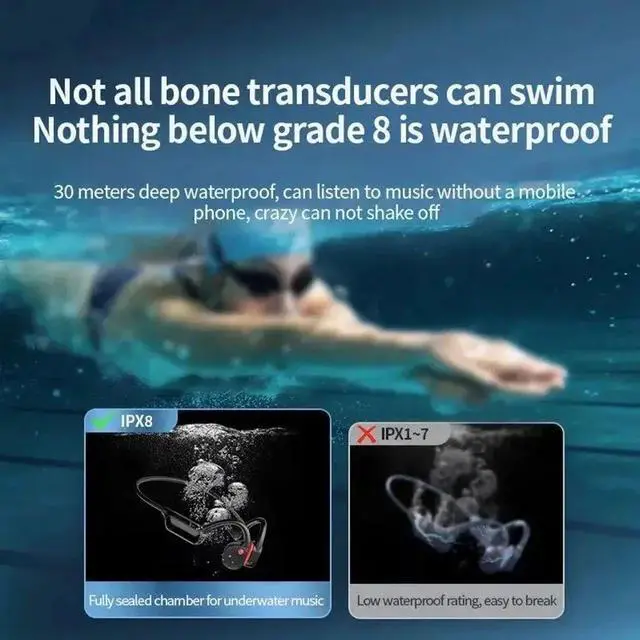 Alt view image 6 of 7 - Xiaomi X10 Swimming Bone Conduction IPX8 Waterproof Bluetoot