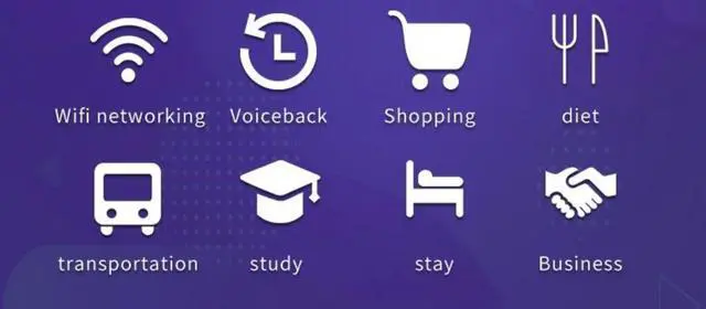 Alt view image 2 of 7 - Offline voice translator intelligent portable 137language 4G