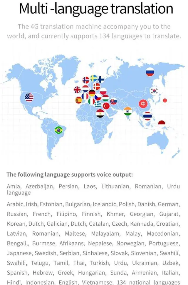 Alt view image 4 of 7 - Offline voice translator intelligent portable 137language 4G