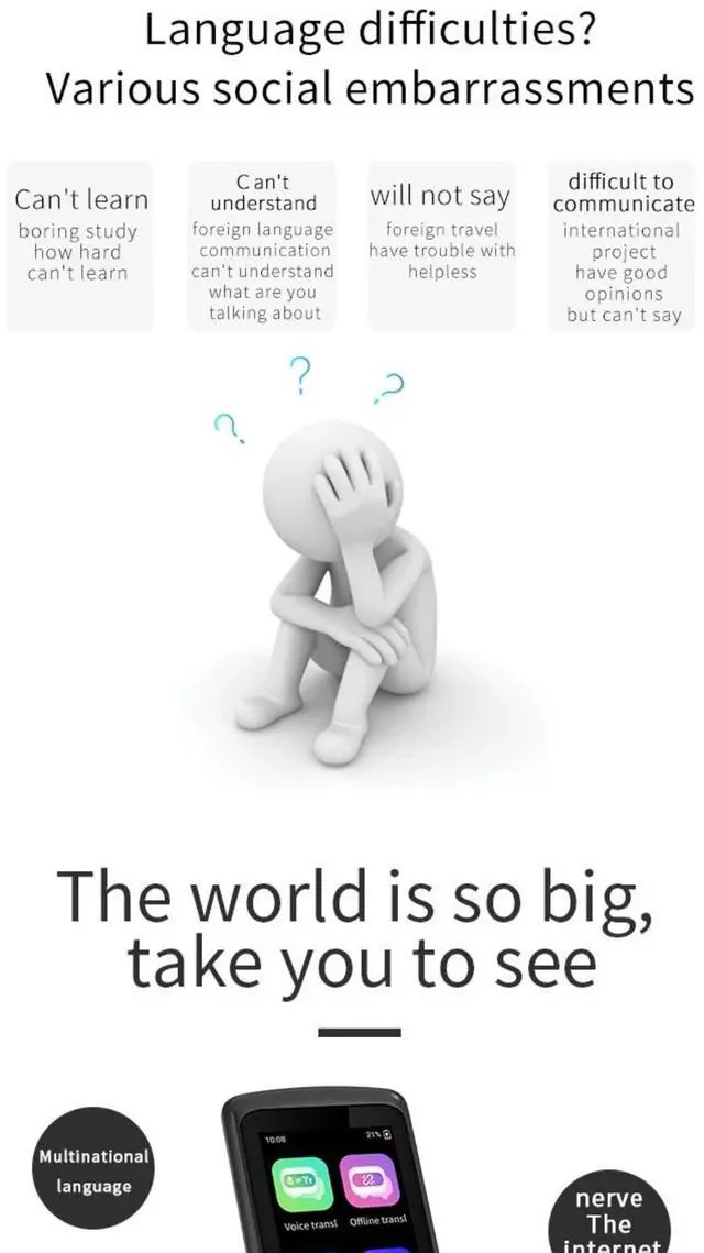 Alt view image 5 of 7 - Offline voice translator intelligent portable 137language 4G