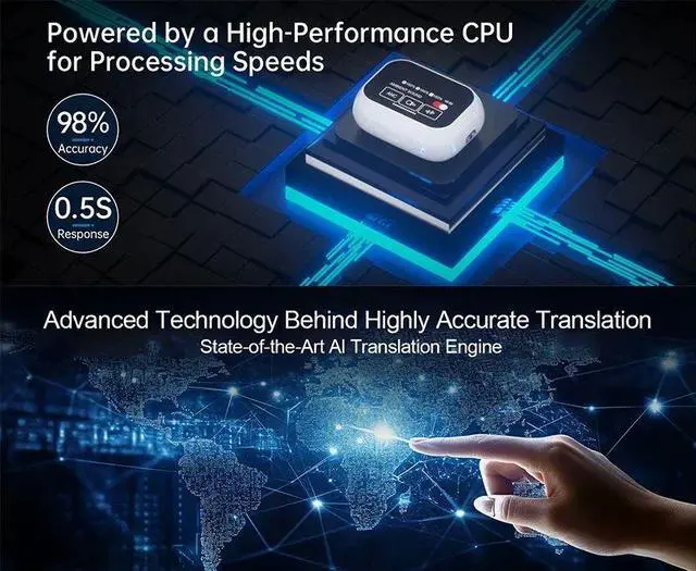 Alt view image 7 of 7 - UYUXIO AI Language Translator Earbuds 144 Languages Translat