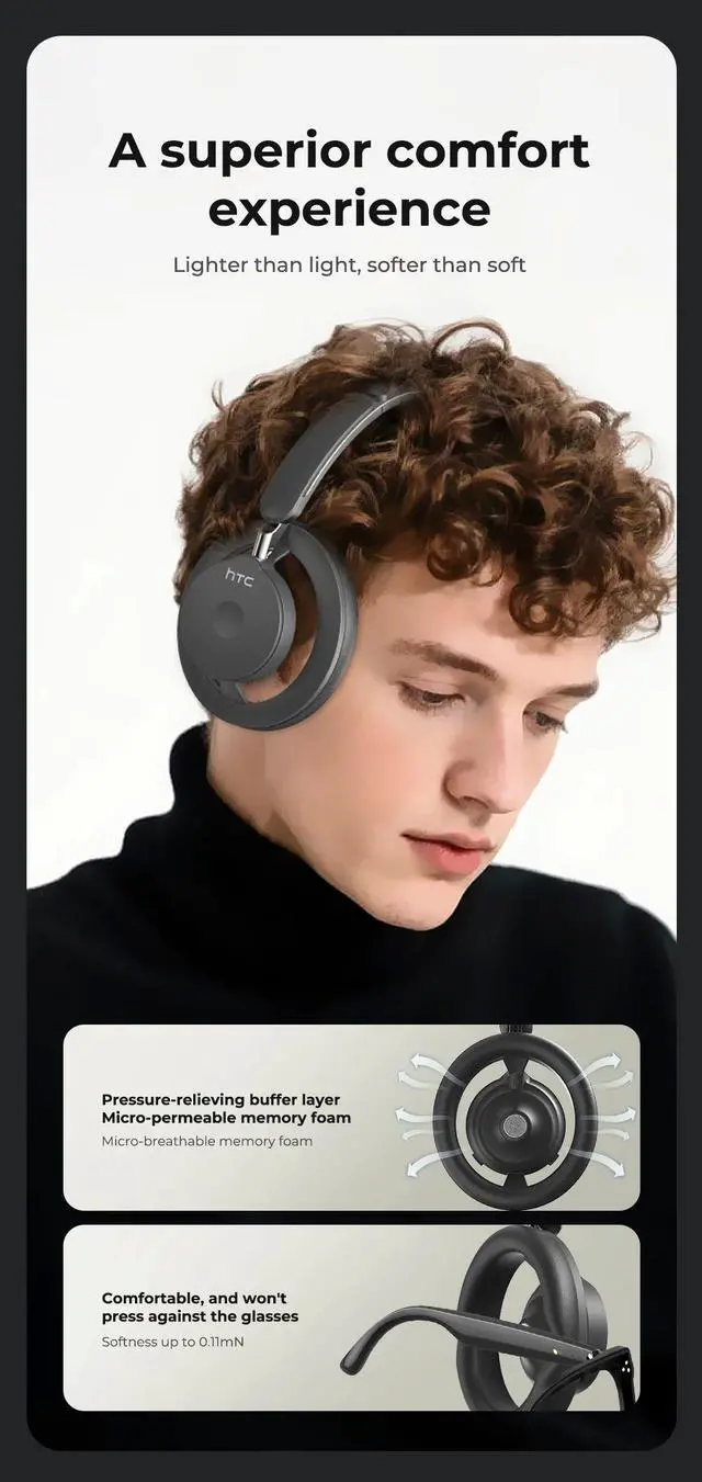 Alt view image 6 of 7 - HTC HP06 Open-Ear Wireless Headphones Bluetooth V6.0 Airy Fo