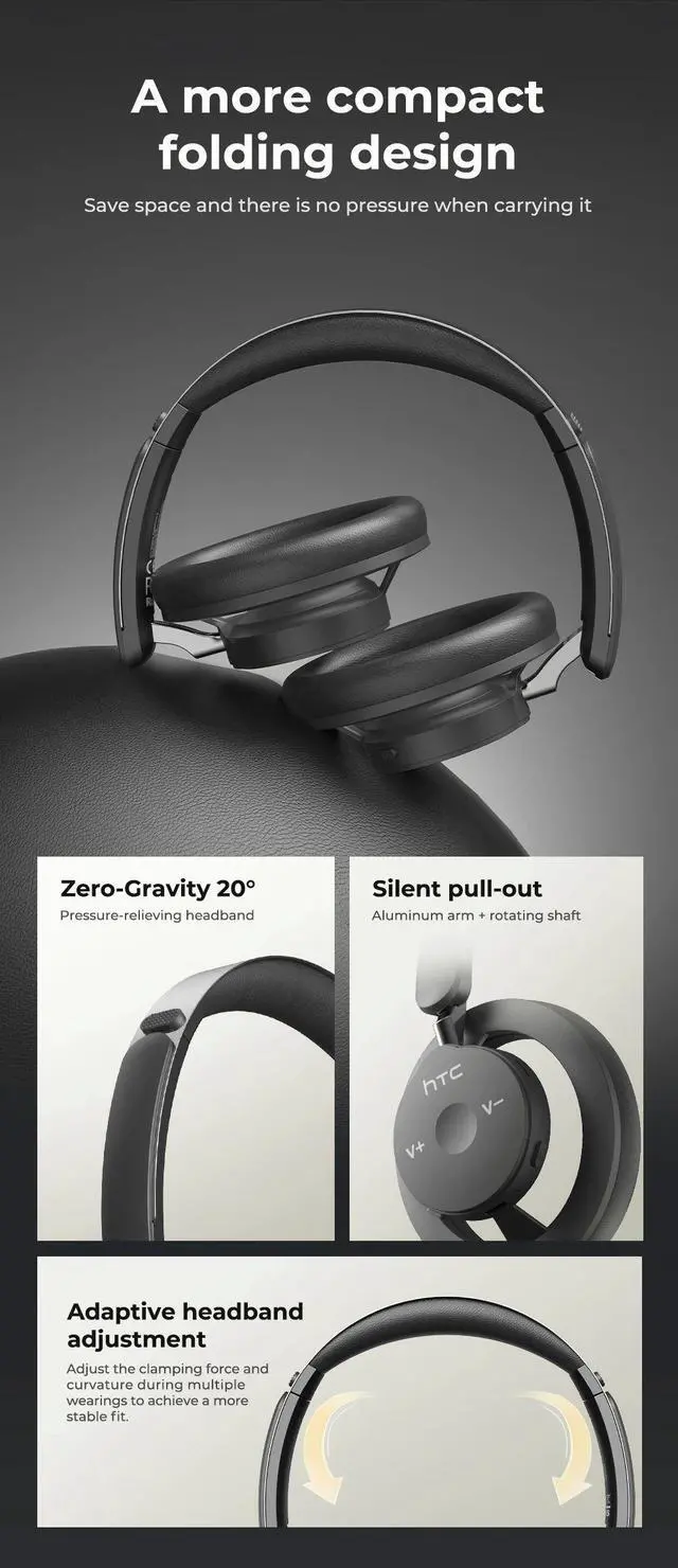 Alt view image 7 of 7 - HTC HP06 Open-Ear Wireless Headphones Bluetooth V6.0 Airy Fo