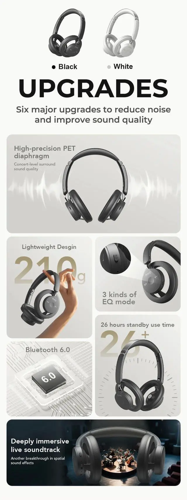 Alt view image 4 of 7 - HTC HP06 Open-Ear Wireless Headphones Bluetooth V6.0 Airy Fo