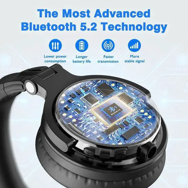 Alt view image 3 of 7 - Oneodio Pro C Wireless Bluetooth 5.2 Headphones Over Ear Wit