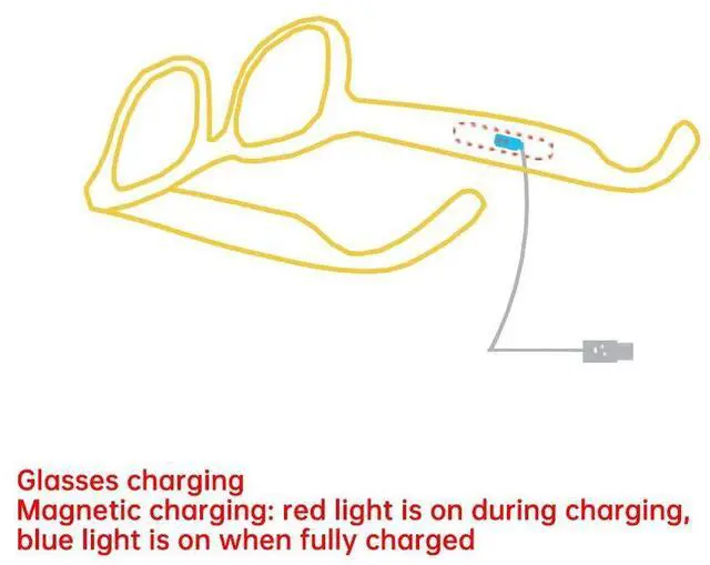 Alt view image 6 of 7 - New Wifi AI Smart Glasses HD1080P Anti-shake Camera Video Gl