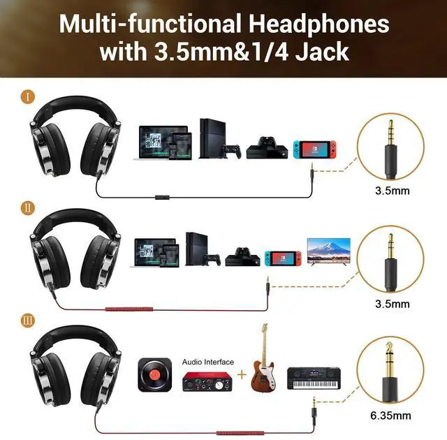 Alt view image 5 of 7 - Oneodio Pro 10 Wired Studio Headphones Stereo Professional D