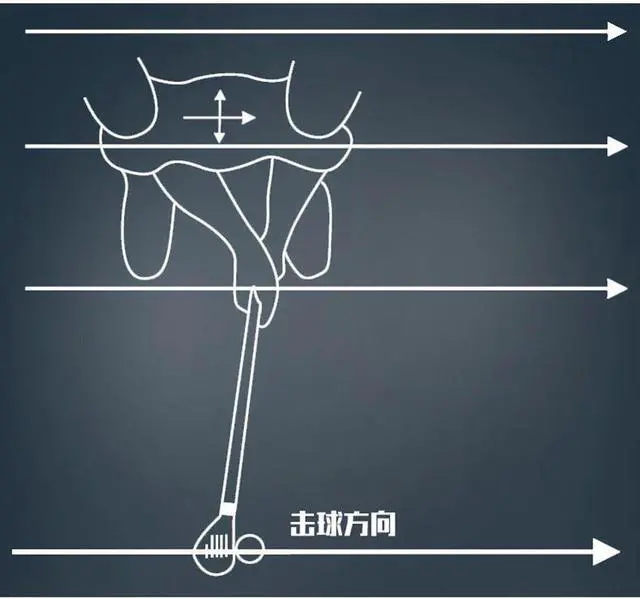 Alt view image 4 of 7 - PGM Golf Posture Corrective Arm Action Golf Arm Corrector Go