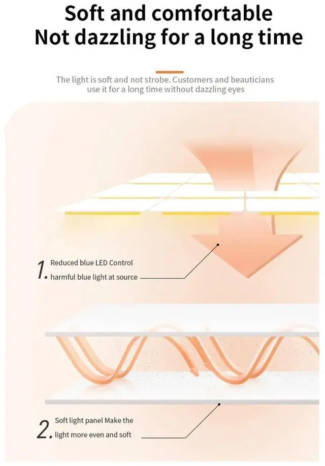 Alt view image 7 of 7 - Andoer HD-M18X 36W Foldable LED Video Light Beauty Floor Moo