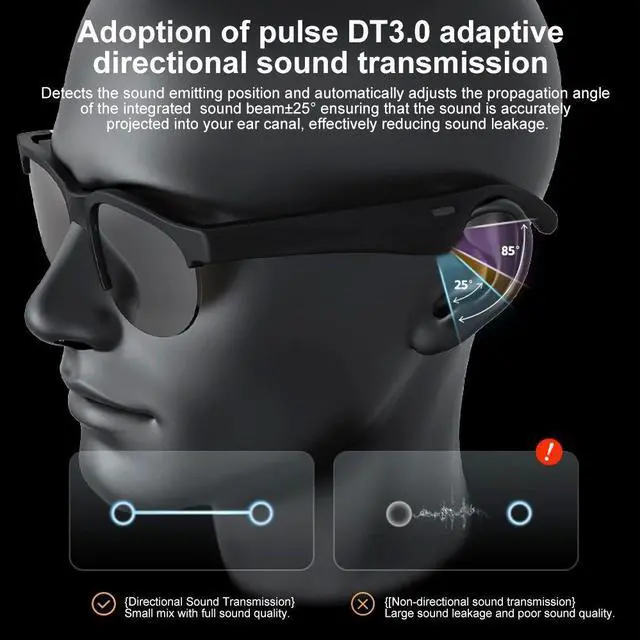 Alt view image 3 of 7 - Ourlife XG88PRO AI Intelligent Translation Glasses Wireless