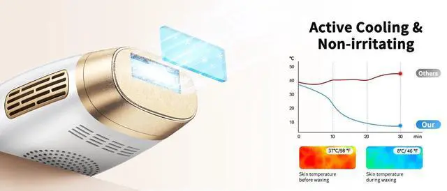 Alt view image 2 of 7 - Laser Hair Removal Unlimited Flashes IPL Ice-Cooling Painles