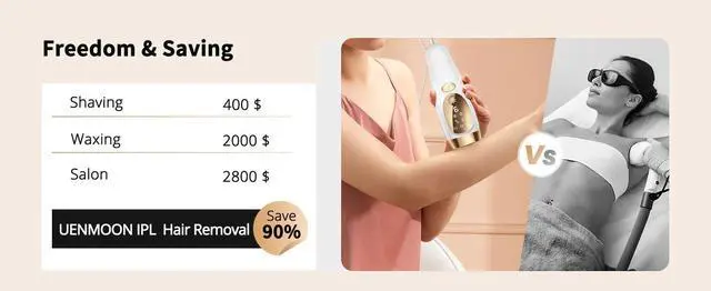 Alt view image 6 of 7 - Laser Hair Removal Unlimited Flashes IPL Ice-Cooling Painles