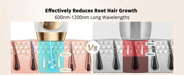 Alt view image 3 of 7 - Laser Hair Removal Unlimited Flashes IPL Ice-Cooling Painles