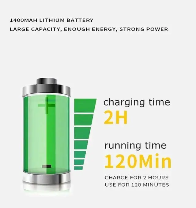 Alt view image 5 of 7 - Kemei 2028 Barber Professional Beard Hair Shaver For Men Ele