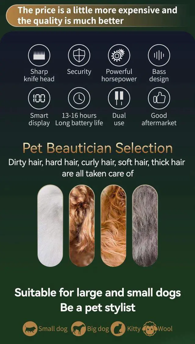 Alt view image 2 of 7 - Fenice Dog Hair Cutting Machine Clippers Grooming Pet Animal