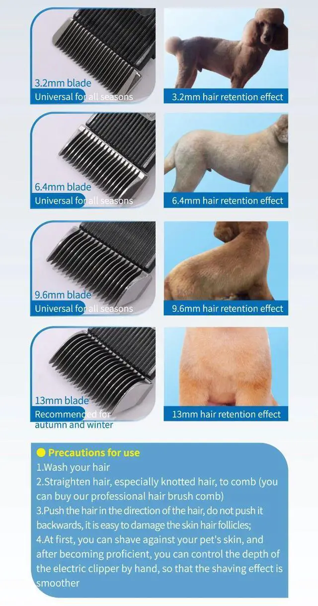 Alt view image 5 of 7 - Fenice Dog Hair Cutting Machine Clippers Grooming Pet Animal