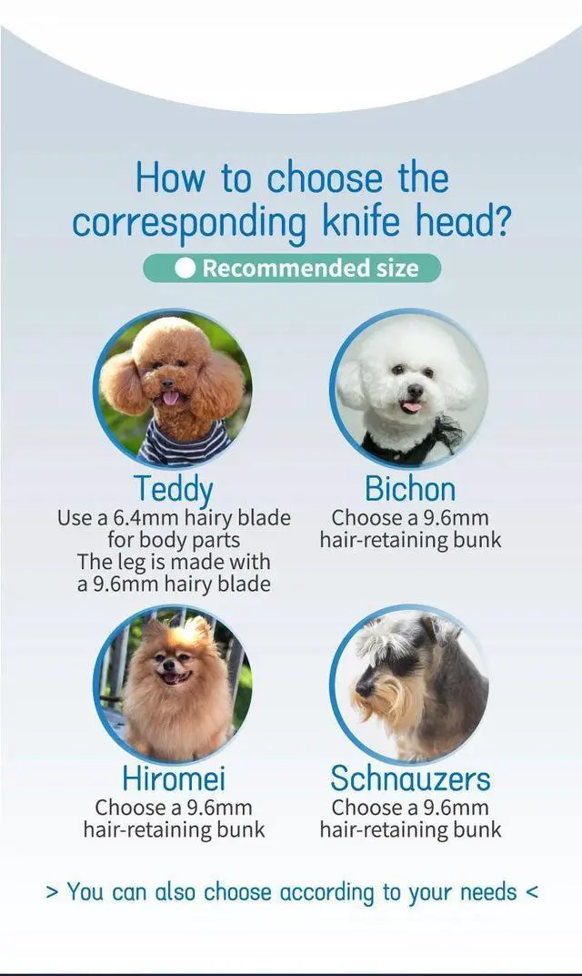 Alt view image 6 of 7 - Fenice Dog Hair Cutting Machine Clippers Grooming Pet Animal