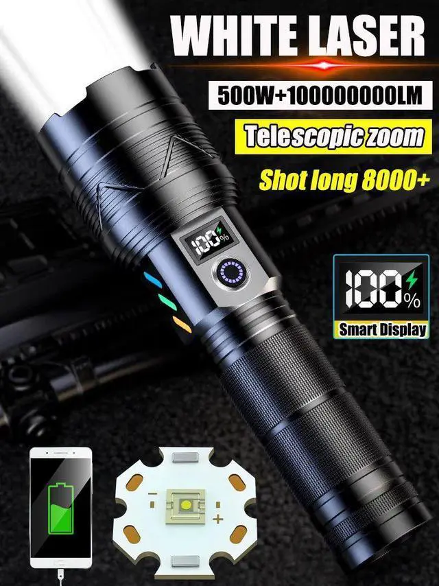 Main image of 2025 New White Laser Aluminum Alloy LED Headlight Power Lant