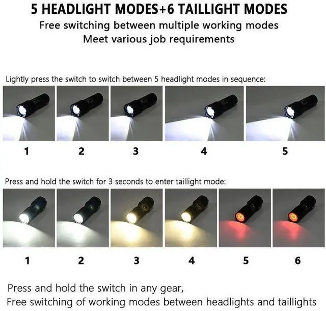 Alt view image 4 of 7 - LiitoKala LF-4630A White laser flashlight, strong light, out