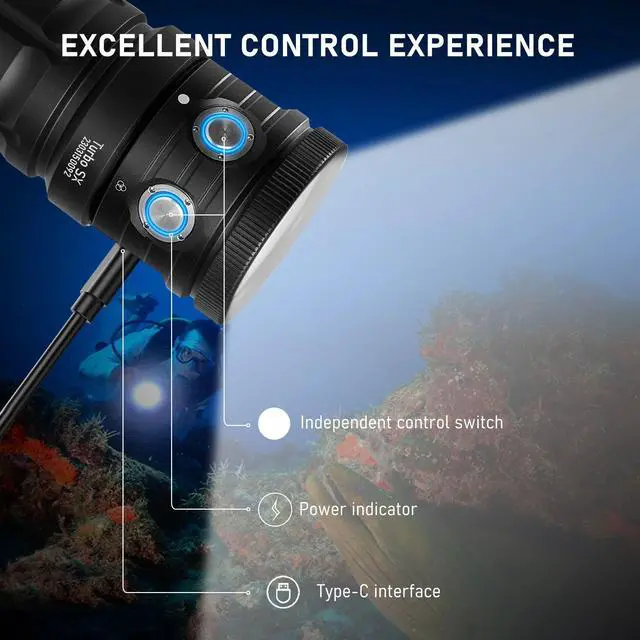 Alt view image 4 of 7 - Professional Underwater Lamp 4*120*120 36Core Photography Li