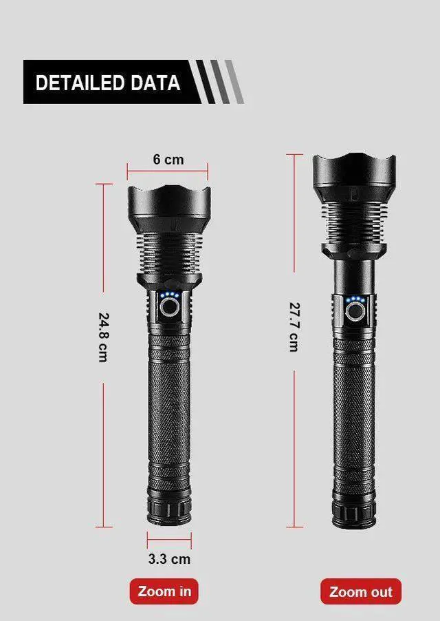 Main image of XHP390 Most Powerful Flashlight White Laser Rechargeable Fla