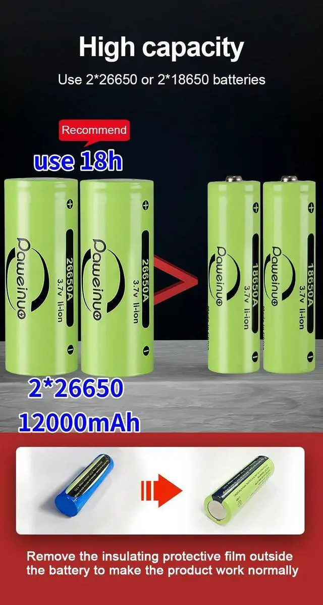 Alt view image 2 of 7 - New 12000mAh White Laser Flashlights 1000000LM Ultra Powerfu