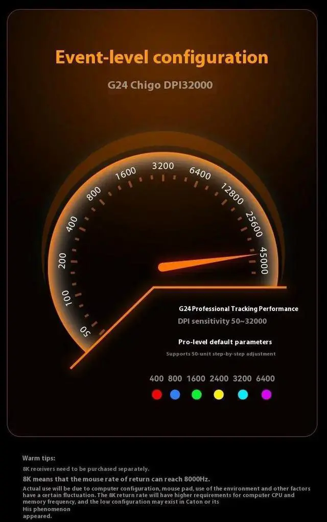 Alt view image 6 of 7 - G24 Pro Dual-Mode Wireless Mouse PAW3950 Sensor 26KDP