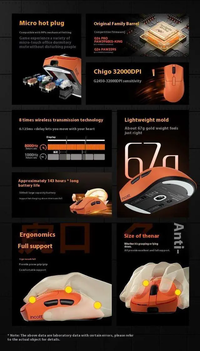 Alt view image 2 of 7 - G24 Pro Dual-Mode Wireless Mouse PAW3950 Sensor 26KDP