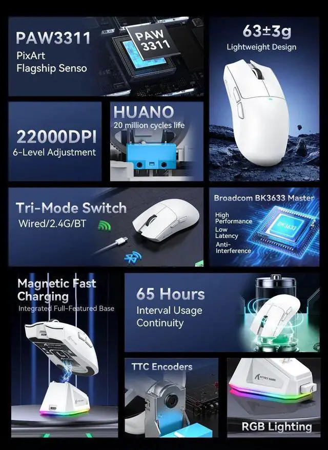 Alt view image 2 of 7 - Attack Shark X11 Wireless mouse, three-mode connection 2.4GH