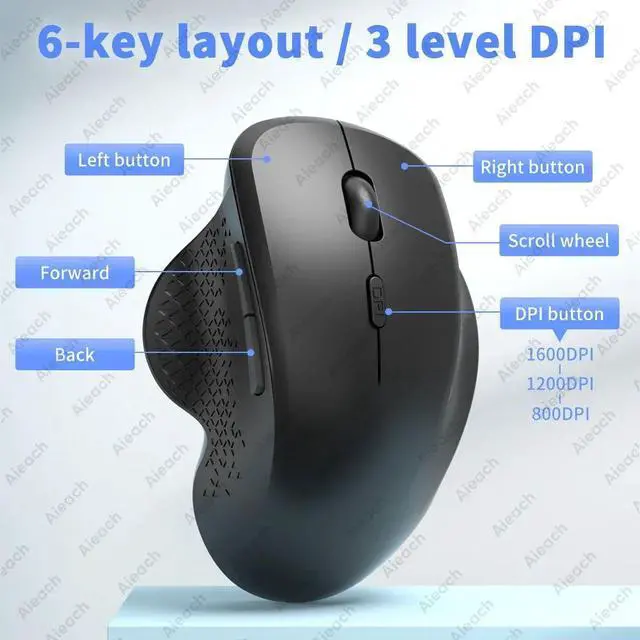 Alt view image 6 of 7 - GUIG Wireless Bluetooth Mouse Dual Mode 2.4G+BT 3 Device Con
